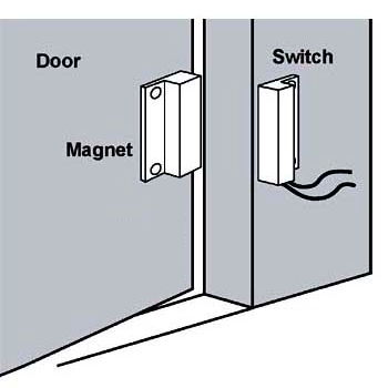 Magnetic Switch - Code: Internet of Things Magnetic Reed Switch Wiring Diagram docs.idew.org